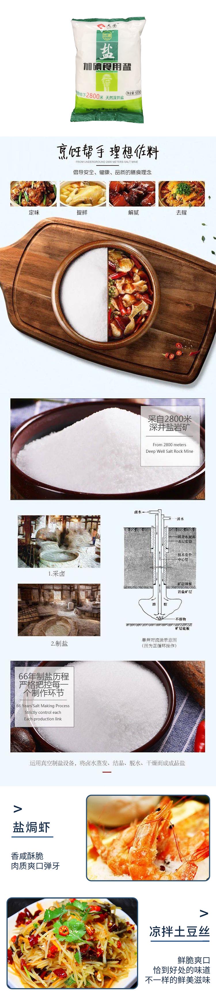 天渠加碘食用盐500g.jpg